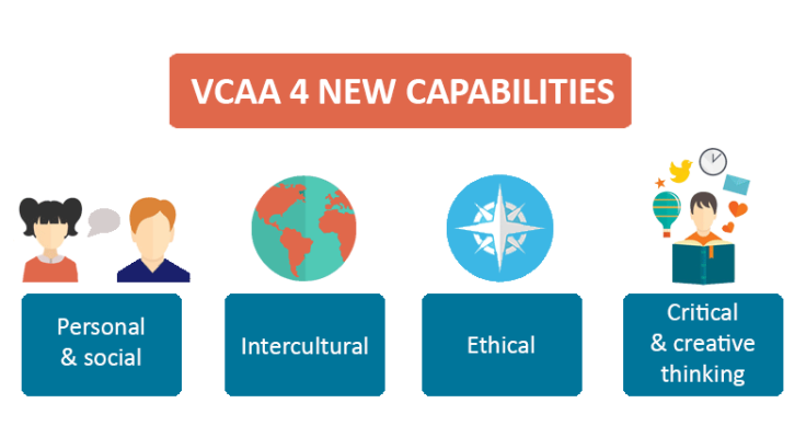VCAA-infographic-web